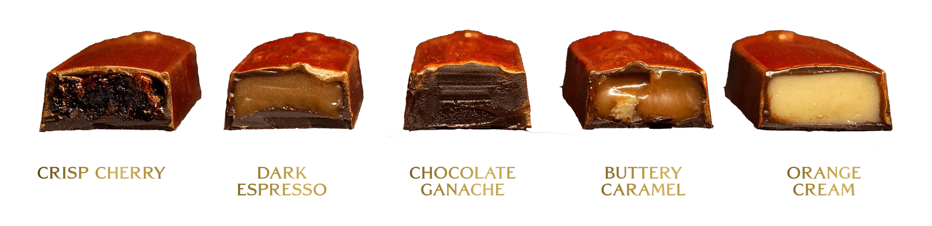 Cross-section showing five layers: Crisp Cherry, Dark Espresso, Chocolate Ganache, Buttery Caramel, Orange Cream